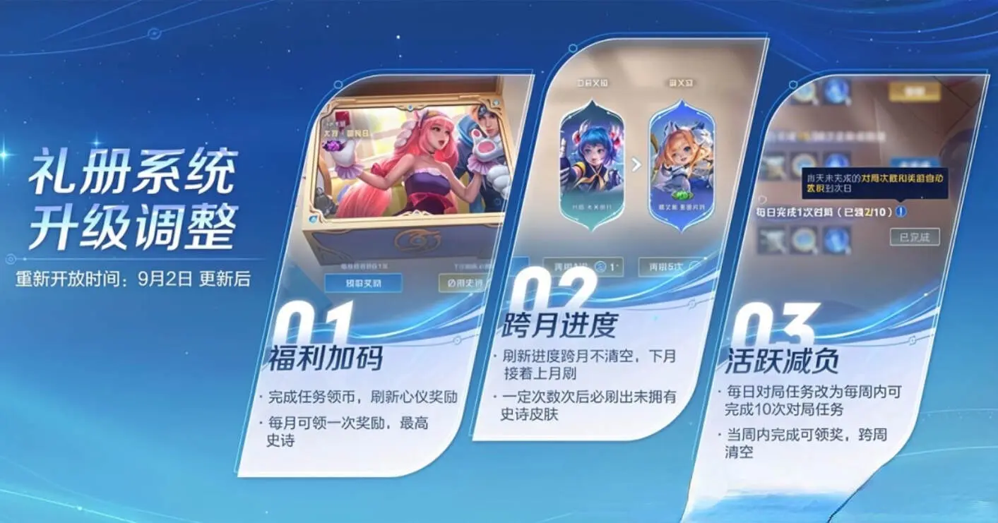 都可以开启, yid