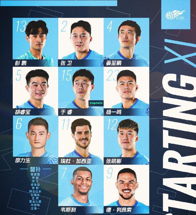 但是都没有, 外援三叉戟 但是都没有, 外援三叉戟