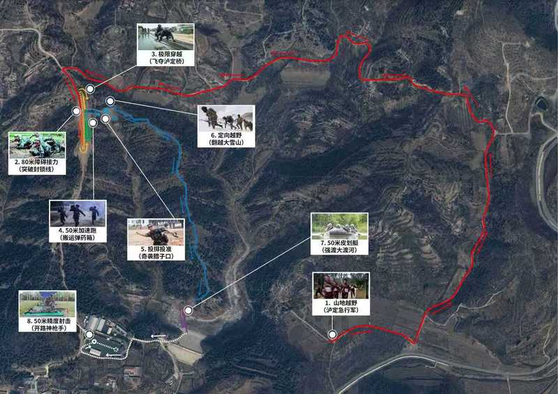 长征历史战, 设团队赛, 三个组 长征历史战, 设团队赛, 三个组