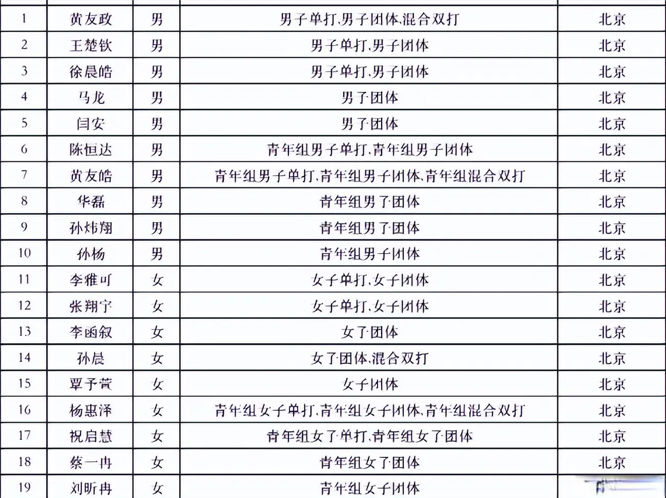 https, 值得外界关 https, 值得外界关